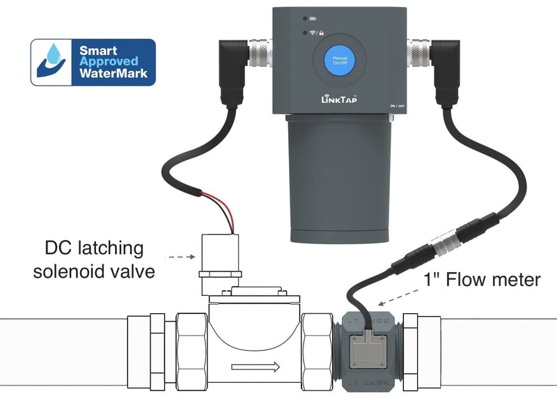 [Australia - AusPower] - LinkTap 1" NPT Flow Meter & 4.9 ft Connection Cable, Requires 1-Zone Smart Sprinkler Controller ValveLinker, Compatible 6.5/16/33 ft Extension Cables 