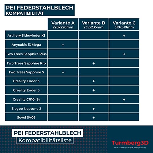 Turmberg3D - Rough PEI Printed Bed Surface - Spring Steel Sheet Including Magnetic Base (Variant B - 235 x 235 mm)
