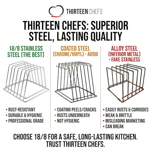 Stainless Steel Cutting Board Rack, Holds 6X 3/4" Wide Boards, NSF Approved 6 Slot 3/4" Width
