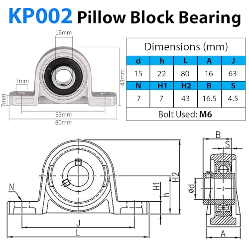 4Pcs KP002 Zinc Alloy Flange Mounted Pillow Block Bearings,Bore:15mm(0.59") 15mm (KP002)
