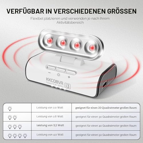 KKCOBVR I3 Infrared Emitter for VR, Meta Quest 3/3S, Vision Pro and PSVR2
