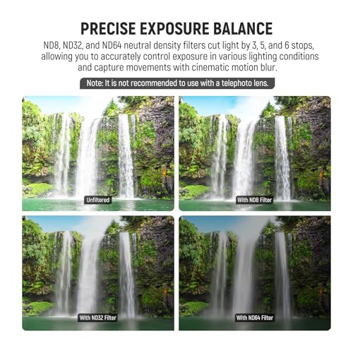 NEEWER 82mm ND Filter Set, ND8/32/64 (3/5/6 Stops) Multicoated Neutral Density Camera Lens Filter Photography Accessories with Storage Case & Cleaning Cloth, 3 Packs