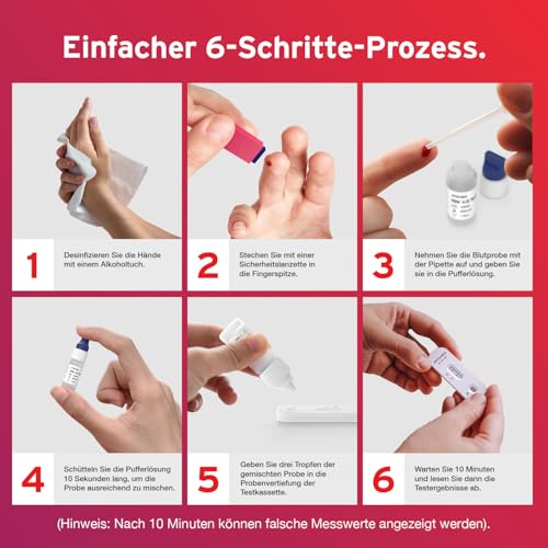 AYDMED HIV Quick Test Kit | HIV Self Test | Human Immunodeficiency Virus Test | Results in 10 Minutes | HIV Test Home Kit for Self Tests for Blood Test for HIV 1/2 | 99.6% Accuracy 1 Packung