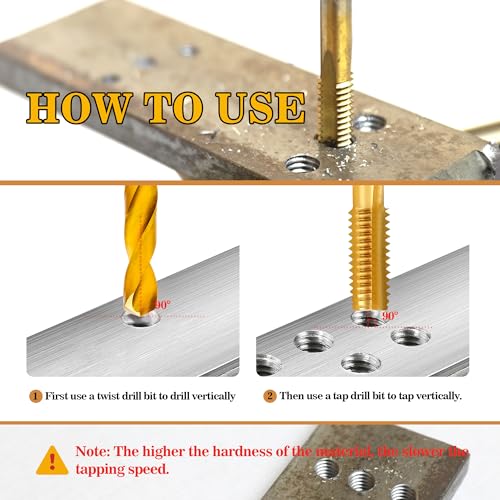 M22x1.5 Tap and 20.5mm Drill Bit for Metal,M2 HSS Metric Drill and Tap Set M22 x 1.5 Tap, 20.5mm Drill Tap and Drill Set