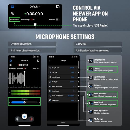 NEEWER Plug & Play Vlog Microphone, 20-20KHz Mini Supercardioid Mic with 3.5mm TRS, USB C OTG Cable, Shock Mount, Windscreen Compatible with iPhone 16 15 14 Samsung S24 Android Tablet Mac Camera, VM10 VM10 Microphone
