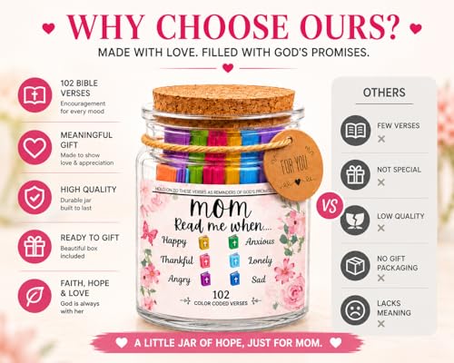 Read Me When Bible Verse Jar for Mom – Christian Gifts for Women, Scripture Cards with Bible Verses, Prayer Jar, mothers day gift, religious gifts for women