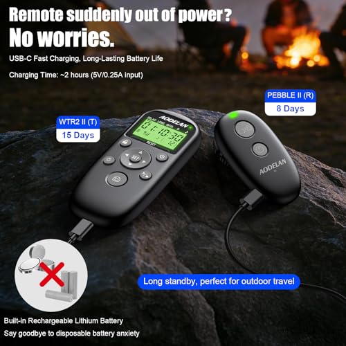 for Panasonic Camera Wireless Rechargeable Timer Shutter Release Remote for Panasonic