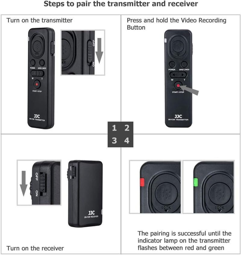 Replace RMT-VP1K RM-VPR1 Wireless Remote Control
