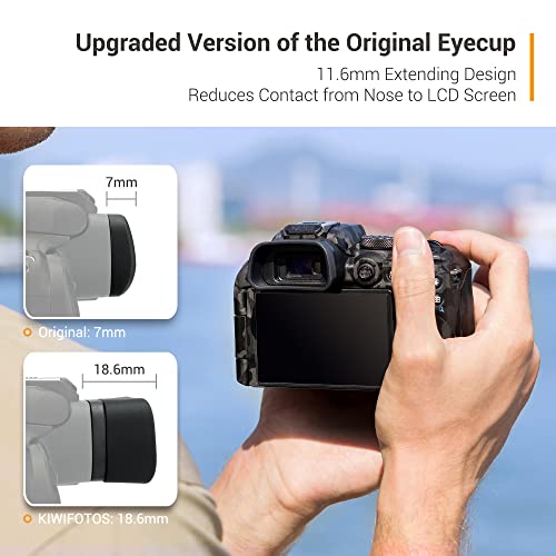 Extended EOS R10 Eyecup Eyepiece for Canon EOS R10