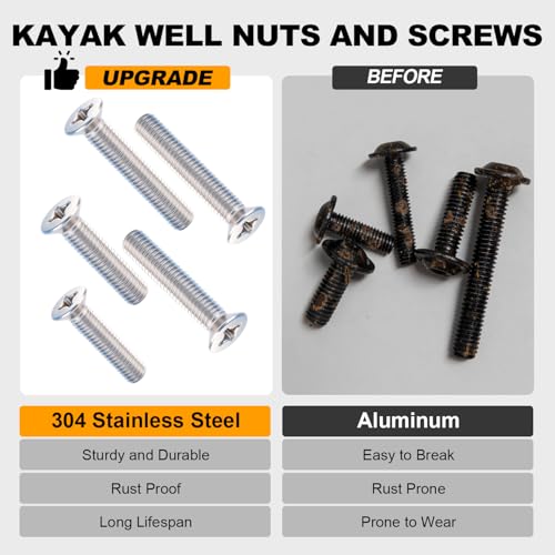 OURONOTO rubber well nuts with brass inserts, M4 M5 M6 nut and bolt assortment for kayaks
