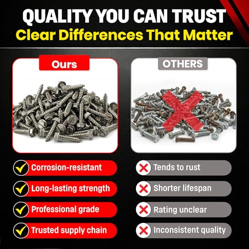 Chenango Supply #12x1 inch stainless steel sheet metal screws with hex washer head and slot, 100 pieces