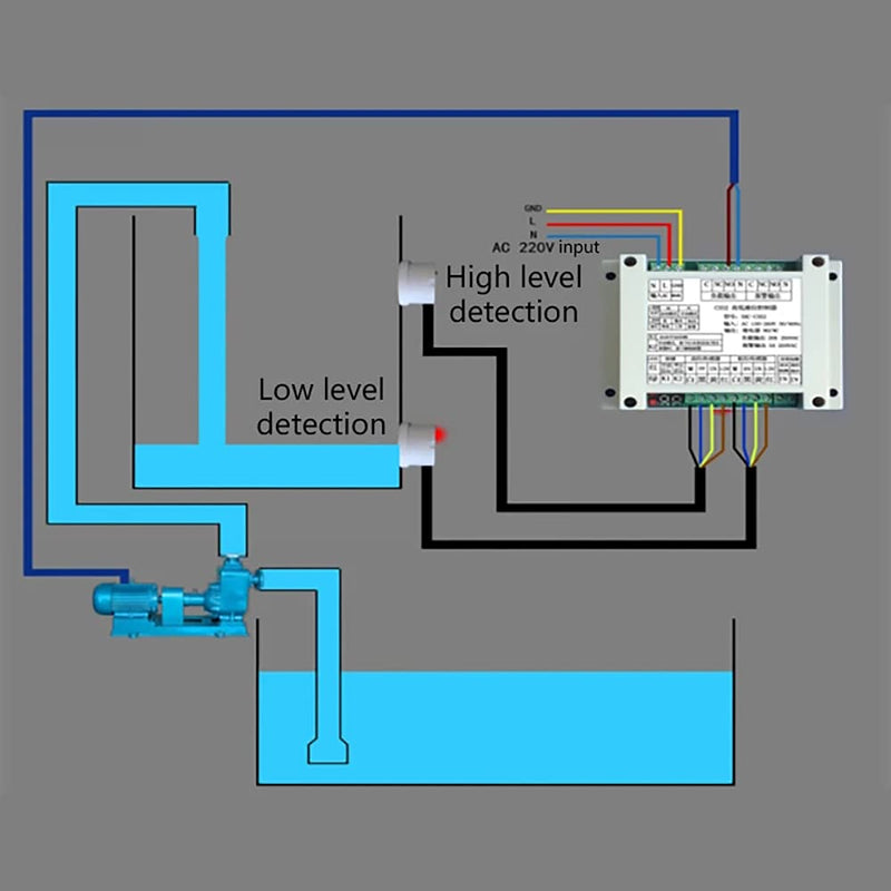 [Australia - AusPower] - Automatic Water Level Controller Automatic Water Pump Controller for Overhead Tank with Two Non Contact Liquid Level Sensors Water Tank Automatic Filling System 