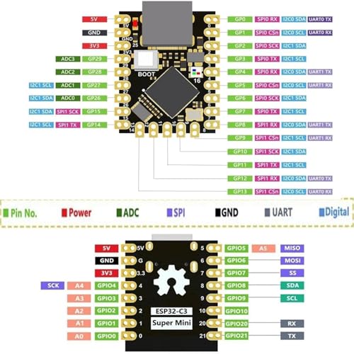 Gerui 4pcs ESP32 ESP32-C3 Development Board | ESP32 C3 Supports WiFi Bluetooth 4MB Flash