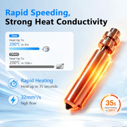 HzdaDeve 2PK 0.25MM Integrated Hardened Steel Nozzles and 2PK Silicone Cover for Kobra X Combo Quick-Swap High Flow Throat Tube Nozzles Print Head Extruder Kit Hot End Nozzle Brush