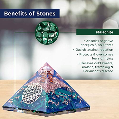 Orgonite Crystal Malachite Pyramid – Positive Energy Crystals Promote Chakra Healing to Enhance Spiritual Growth and Visionary Powers Malachite Crystal