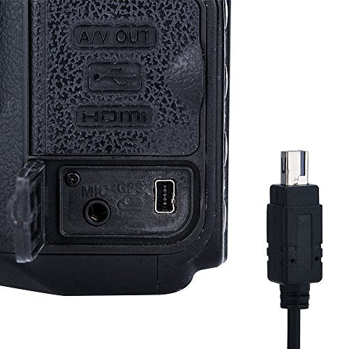 JJC Wired Intervalometer Timer Remote & Soft Rubber Eyecup Eye Cup for Nikon D750 D780 D610 D600 D7500 D7200 D7100 D7000 D5200 D5100 D5000 D3300 D3200 D3100 & More Cameras