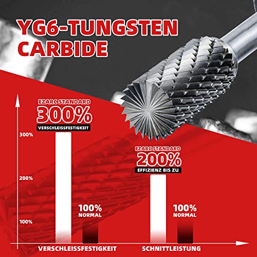 EZARC SB-5 Carbide Burr Cylinder Shape Double Cut 1/4" Shank | YG6 tungsten carbide 90 HRA, double cut for fast material removal, 2-3/4" length, 1/2" cutting diameter, 1" cutting length Single-Pack