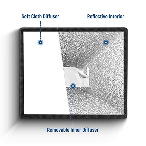 NEEWER Flash Diffuser Light Softbox 6" X 5" 6x5 inches