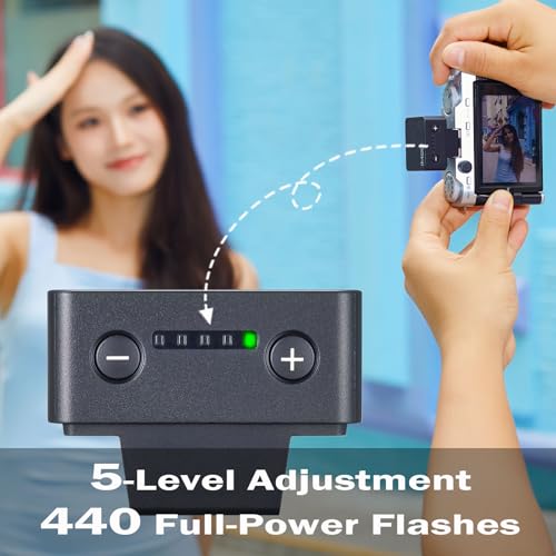 Godox iM20 with Diffuser Godox Flash USB-C Charging, Camera Flash GN 12, with 5 Levels Flash Power, 440 Full-Power Flashes Mini Flash for Sony zv1/Sony zve10 /Ricoh gr3/Fuji f1【not for ZV-1F】