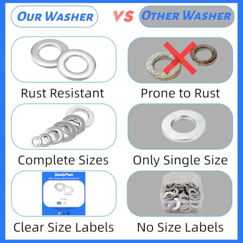 25-piece SteadyFixen 3/8-inch silver 316 stainless steel marine flat washers for corrosion-resistant fastening