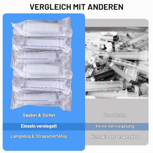 Pack of 2 Large Syringes 550 ml Plastic Syringe with Hose | Colostrum Syringes Individually Sealed Large Plastic Syringe for Liquid Measuring for Industry, Laboratory, Garden, Pet Food 250ml