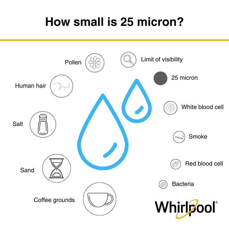 Whirlpool 10" x 4.5" Whole House Large Capacity Sediment Filter WHKF-GD25BB, NSF Certified 25 Micron Filtration, 6-Month Life, Replacement Cartridge Fits Most Home Standard Filter Housings Sediment (1-pack)