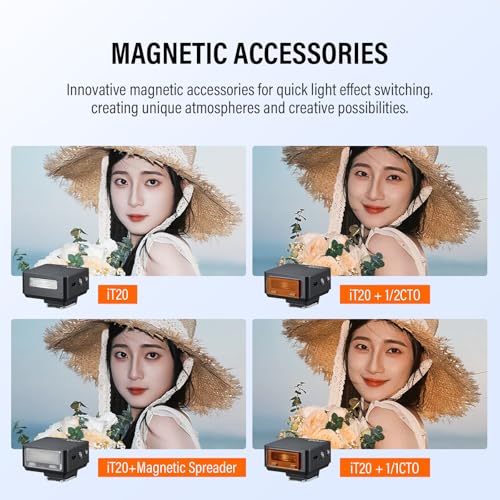 Godox iT20-R IT20R TTL Mini Flash for Ricoh GR III with Diffuser BLACK
