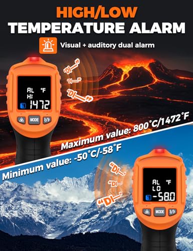 IM06MAX Digital Infrared Thermometer Laser -50°C to 800°C with K-Type Probe, IR Pyrometer Temperature Meter with Dew Point Detection for Industry, HVAC, Cooking & Car Repair