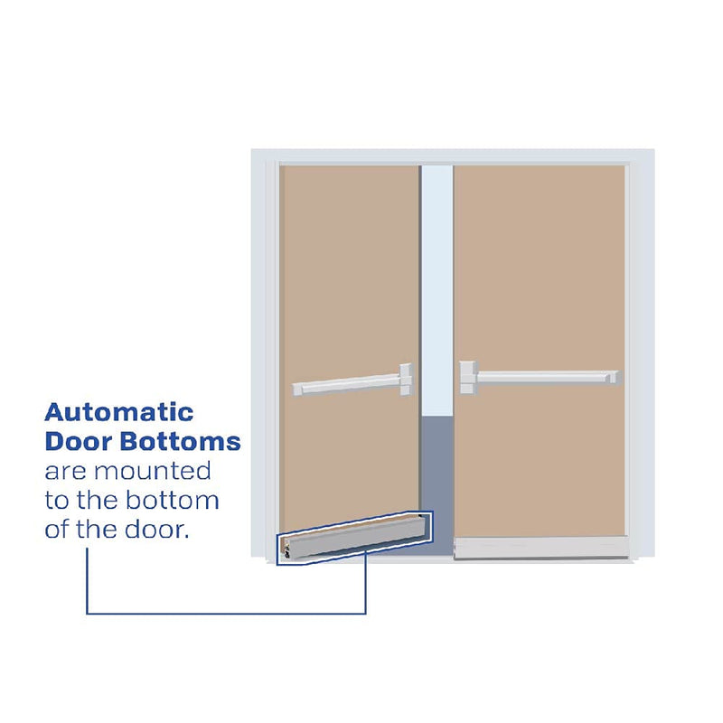 Fire Rated/Light Duty/Surface Mounted Automatic Door Bottom (7123CA) with Solid Rubber Extrusion, SMS # 6 x 1'' Supplied, (36'' L x 19/32" W x 2" H) 36''
