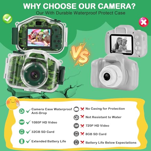 DEKER Kids Waterproof Camera, Underwater HD Digital Camcorder, Green
