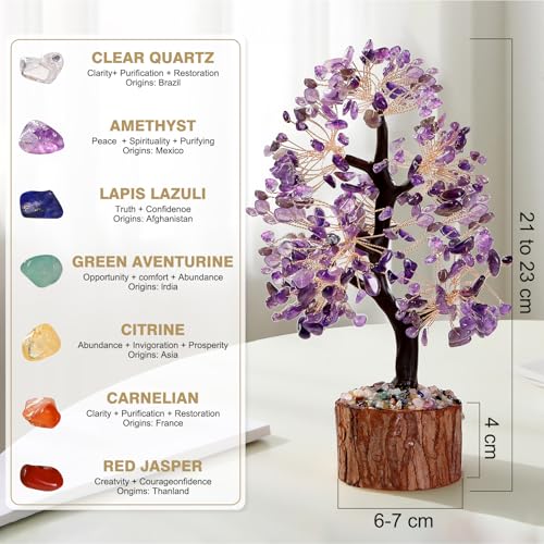 Amethyst Chakra Crystal Tree of Life,Crystals and Healing Stones,Birthday Gifts for Women,Spiritual Meditation Gifts for Positive Energy,Crystal Decor Purple