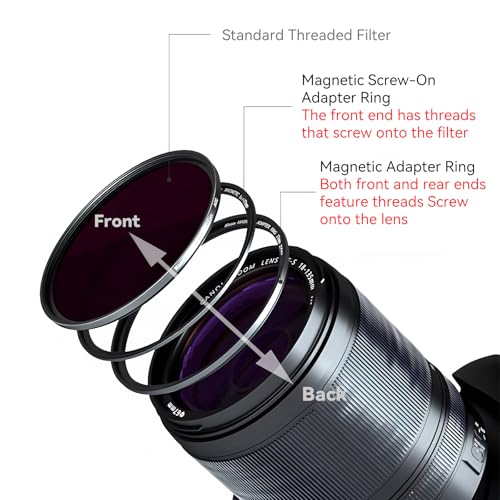 Kase 72mm Magnetic Adapter Ring Kit – Quick-Release Magnetic to Threaded Filter Conversion, Ultra-Thin 3.4mm, Compatible with UV CPL ND Filters
