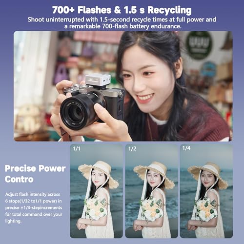 GODOX iT22 S IT22S mini Flash, TTL Wireless Camera Flash for Sony Camera IT22 S (Silver)