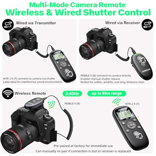 AODELAN USB-C Rechargeable Intervalometer Timer Remote Control for Sony Timer Remote for Sony