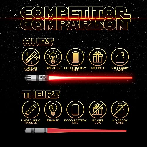Lightsaber Chopsticks Light Up Star Wars LED Reusable Red Blue Green Purple 4 PAIRS FREE Darth Vader Keychain Bottle Opener Red Blue Green Purple Darth Vader