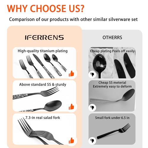 20-Piece Matte Black Silverware Set for 4, Skull Rose Cultery Set 18/0 Stain Finish Stainless Steel, Gothic Skeleton Pattern Decorative Flatware Set, Daily Halloween Party Event Serving For 4 20PCS