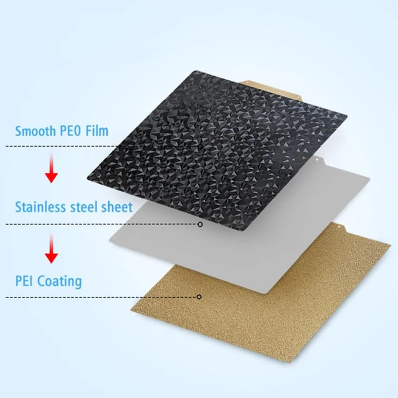 [Australia - AusPower] - 3D Printer Double Sided Textured Surface PEI and Smooth PEO Sheet Build Plate, Flexible Removable Heated Bed Platform Mat for FLASHFORGE Adventurer 5M/Adventurer 5M Pro 235x235mm 235mm PEI+PEO For Adventurer 5M/5M Pro 