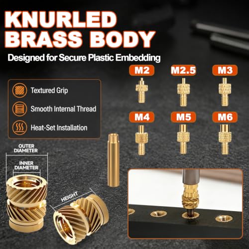 BIBOKLTIY heat set threaded inserts set with M2 to M6 inserts and insert tip