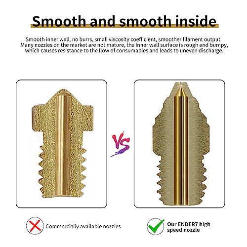 12 Pieces Brass Nozzles and 5 Pieces Silicone Socks for Ender 3 V3 SE, Ender 5 S1, 3D Printer Parts, High Speed M6 0.4mm Nozzle Set for Ender 3 V3 SE, Ender 5 S1, Ender 7