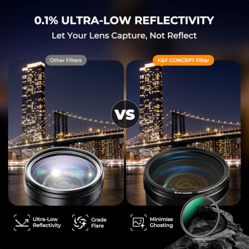 K&F CONCEPT 77mm HD Armor & Ultra Low Reflectivity MCUV Lens Filter