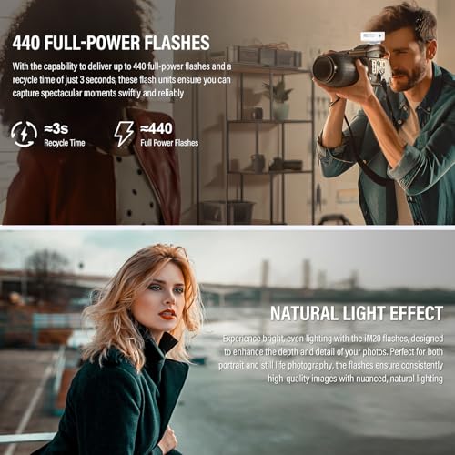 Godox iM20 Mini Flash for Sony zve10 Sony zv1 Ricoh gr3 470mAh White