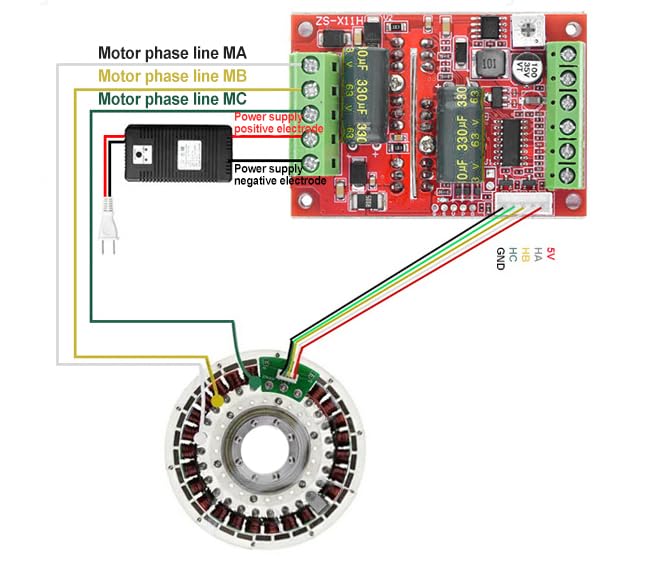 [Australia - AusPower] - 2PCS 6-60V 400W DC Three-Phase Brushless Motor Speed Controller with Hall ，PWM Motor Control Driver Board 12V 24V 48V with Forward/Reverse/Stop/Brake Function 