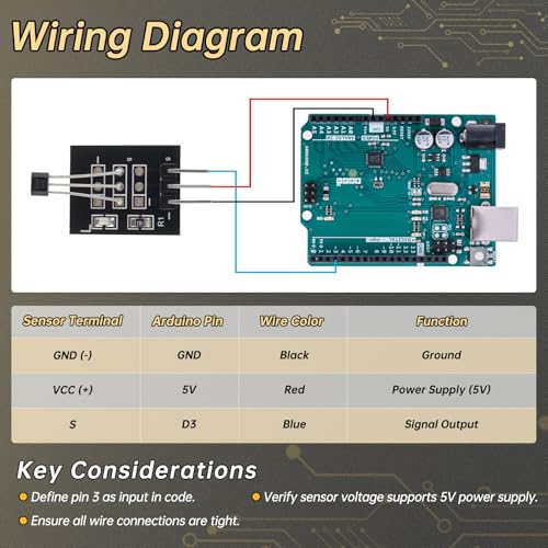 DiGiYes 10-piece KY-003 A3144E Hall effect magnetic sensor modules, 4.5V–24V sensors package