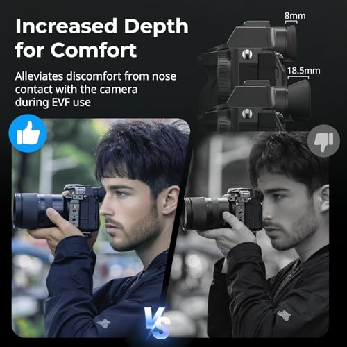 SMALLRIG Camera Viewfinder Eyecup