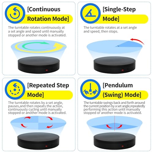 Remote Motorized Electric Turntable Rotating Display Stand Spinning Rotating Platform 360 Photography Turntable lazy susan base giratoria para for Photography,Display,3D Scan,Exhibition rotating table 7.9inch/Black/100Lbs Load