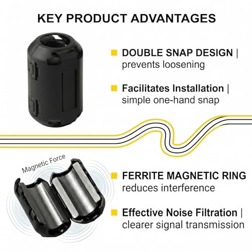 Ferrite Cores for Cables, Ferrite Core Clip Set, Rfi-EMI Noise Reduction Cable Clip, with 5-13 mm Inner Diameter, Ferrite Core, for USB Cable, Audio and Video Cable, Power Cable, with Storage Box