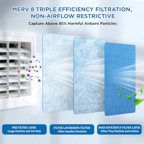 Lisol MERV 8 air vent filter roll, 12 x 140 inches, cut-to-fit furnace filters for floor and ceiling vents