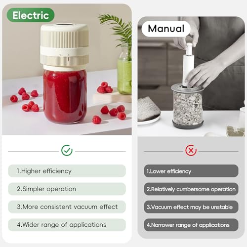 Mason Jar Vacuum Sealer Kit, Electric Sealer for Wide and Regular Mouth Mason Lids, Canning Vacuum Sealer Mason Jar, Automatic Vacuum Sealer Machine for Food Storage (Beige) Beige