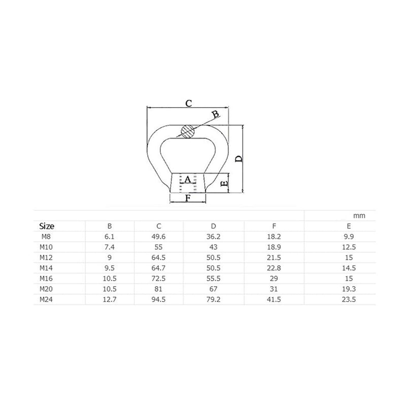 [Australia - AusPower] - 304 Stainless Steel Eye Nut M10 Triangle Ring Shape Lifting Eye Nut Set Threaded Nut Fastener 6PCS 