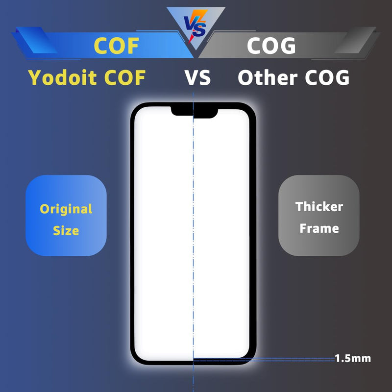 [Australia - AusPower] - Yodoit for iPhone 11 Pro Max Screen Replacement Kit COF Full HD LCD Display 3D Touch Digitizer Frame for Model A2161, A2218 with Repair Tool Kit 